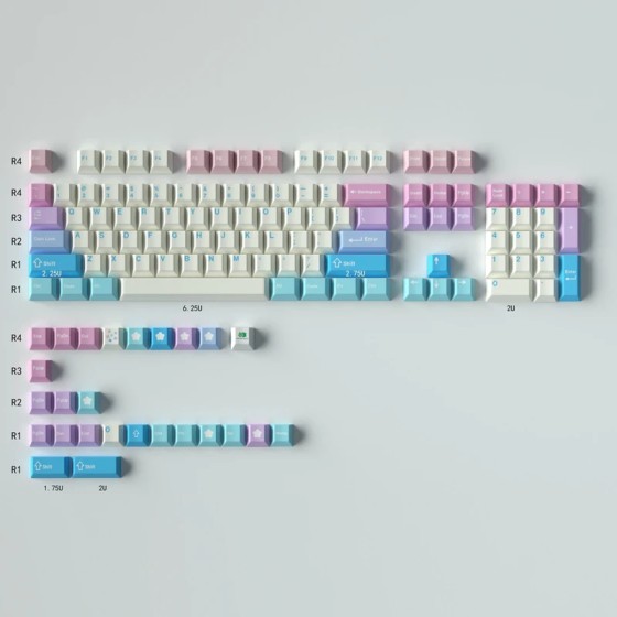 KEYCAPS — PBT - GMK Cherry - Fairy