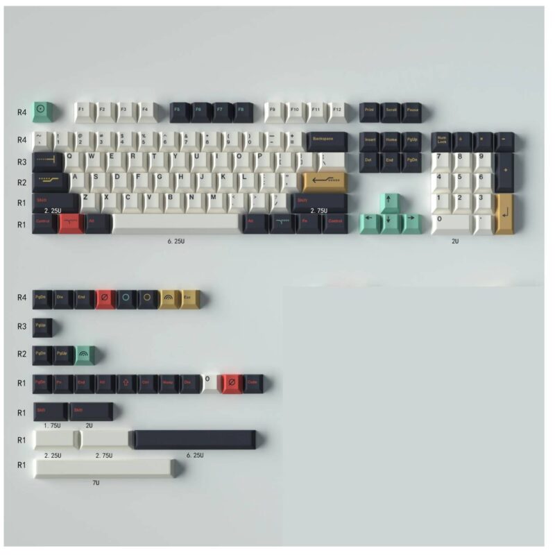 KEYCAPS — PBT - GMK Cherry - Metropolis